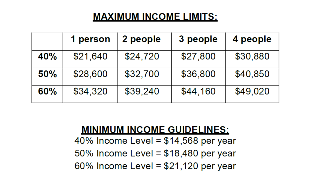 Silver Lake Apartments HDC Mid Atlantic
